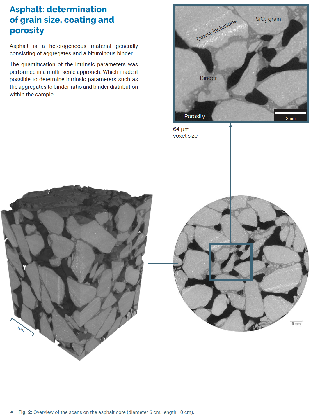 009 - App Note - Asphalt and Concrete-preview